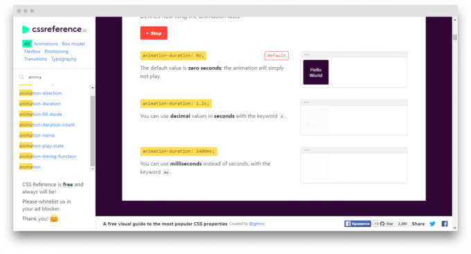 Cascading Style Sheets: CSS Referens