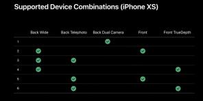 IPhone XR och XS får funktions samtidig skytte 2 kameror