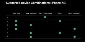 IPhone XR och XS får funktions samtidig skytte 2 kameror