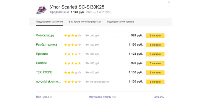 Real rabatter: Window Yandex. Rådgivare till prisjämförelse