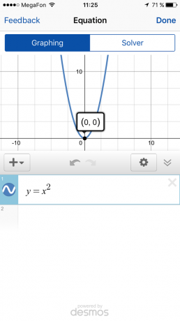 Mathpix: parabel