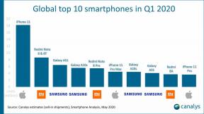 Topp 10 bästsäljande smartphones i början av 2020