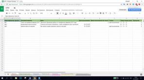 Hur du sätter «Google Spreadsheets" i perfekt GTD-systemet