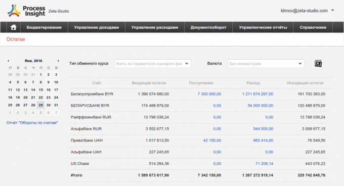 Process Insight: automation och hastighet