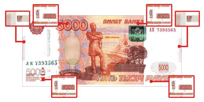 falska pengar: äkthets funktioner som är synliga vid beröring, till 5000 rubel