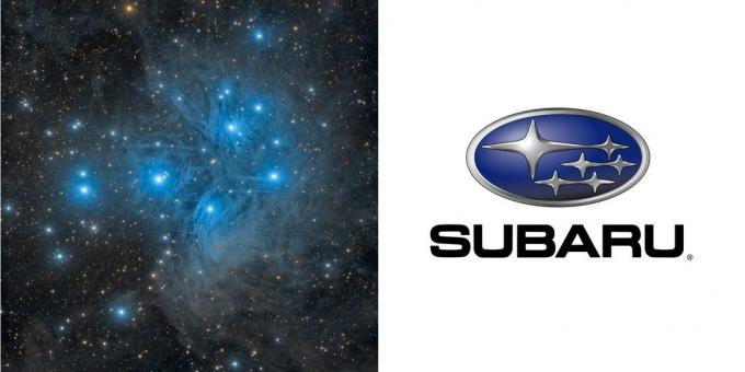 varumärket Subaru
