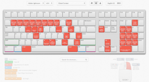 Ansökan Shortcut Mapper - interaktiva cheatsheet