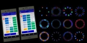 Gadget för dagen: Spinneroo - programmerbar intelligent spinner med Bluetooth-högtalare