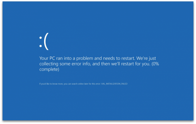 Vad ska jag göra om Windows inte startar: Screen of Death