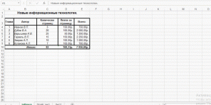 10 snabba trick med Excel