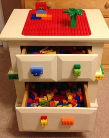 Lego Tabell över tabeller