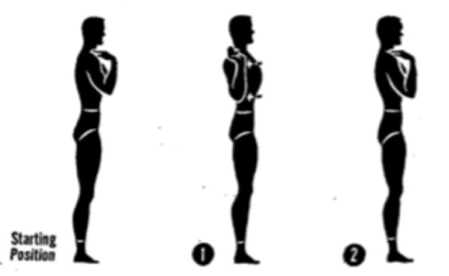 för kroppshållning övningar. Den cirkulära rörelsen av skuldrorna