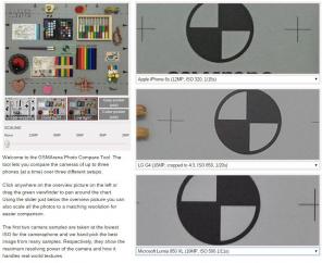 Foto jämföra verktyg hjälper dig att välja en smartphone med en bra kamera