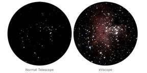 Thing av dagen: eVscope - Smart teleskop, som skapats med stöd av SETI