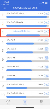iPhone 11: Performance-test