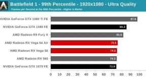 AMD släppte sina konkurrenter GTX 1070 och GTX 1080