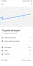 Uppdatera Google Fit: cool design och förbättrade incitament