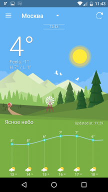 Väder Wiz - en av de vackraste vädret app för Android