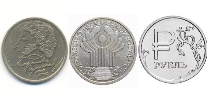 Hur man säljer myntet en rubel