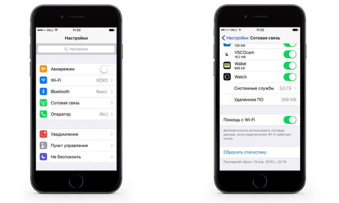 Hur man sparar på mobil datatrafik iPhone med iOS 9. Stäng av Wi-Fi Assist