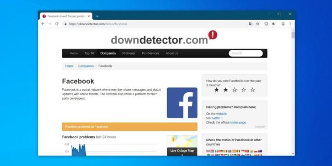 gått online: Använd Down Detector