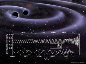 Eftersom musik gravitationsvågor