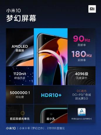 egenskaper Xiaomi Mi 10