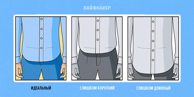 Hur man väljer en skjorta: längd hem