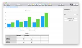 5 gratis Excel-analoger för att arbeta med kalkylark