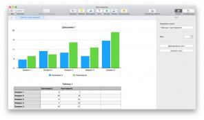 5 gratis Excel-analoger för att arbeta med kalkylark