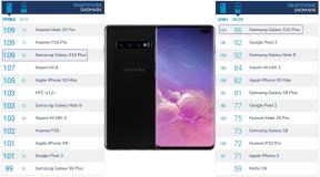 Samsung Galaxy S10 + equalizer kammare i rating med ledaren Huawei