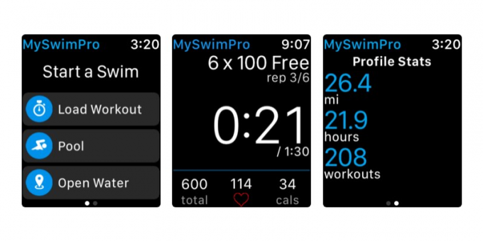 MySwimPro