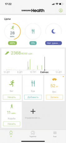 Översyn av Samsung Galaxy Fit och Galaxy Fit E: Application Samsung Health