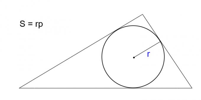 Hur man beräknar ytan av en triangel, med kännedom om radien för den inskrivna cirkeln och semiperimeter
