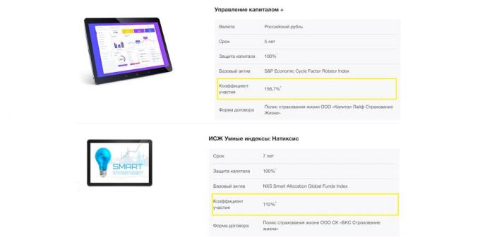 Investeringslivförsäkring