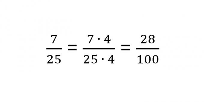 Hur konverterar man en bråk till decimal: konvertera nämnaren till 10, 100 eller 1000