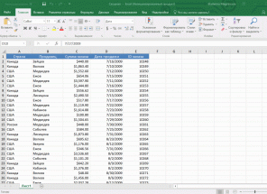 4 Dataanalystekniker i Microsoft Excel