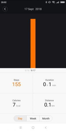 Xiaomi Mijia Smartwatch: Stegräknare