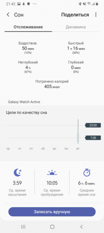 Samsung Galaxy Watch Aktivitet: sömnkvaliteten