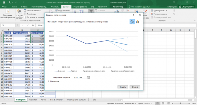En ny form av prognoser i Excel 2016