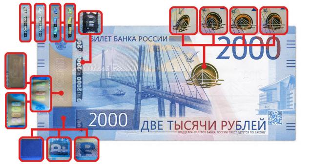 falska pengar: äkthets funktioner som är synliga när betraktningsvinkeln på 2000 rubel
