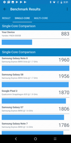 Yandex. Telefon: Geekbench testet