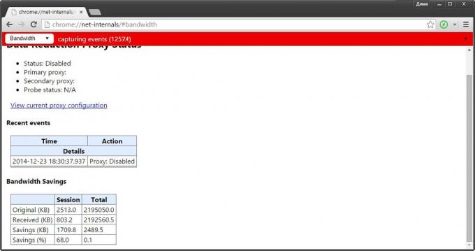 Kompressions Data Compression Proxy