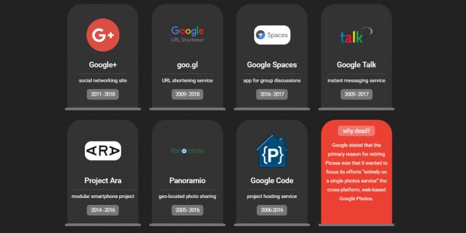 Vilka Google-tjänster har stängts: Google Cemetery