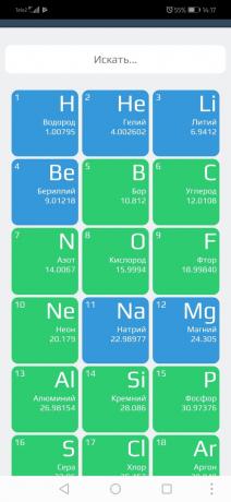 Kemi X10: Sök på det periodiska systemet