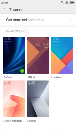Xiaomi redmi Obs 5a: teman