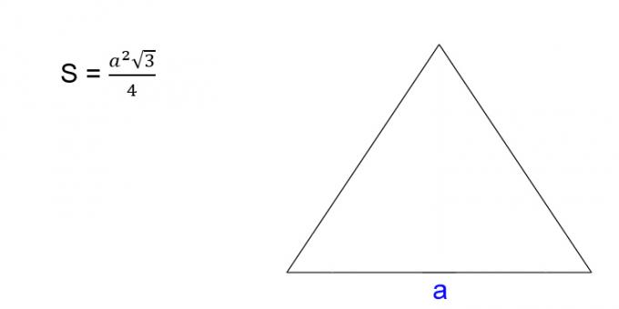 Hur man hittar området för en liksidig triangel