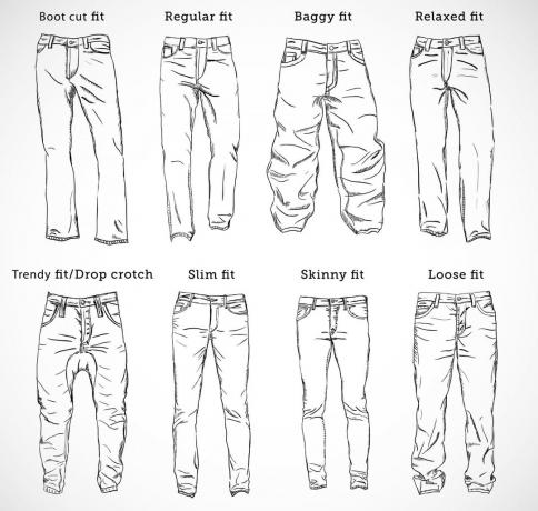 Hur man väljer jeans: Crib