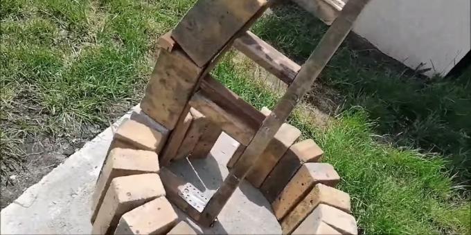 Hur man gör en tandoor med egna händer: Gör en kompassmall från brädorna