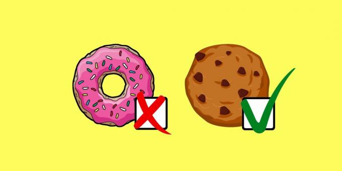 Hur man blir friskare 2019: 20 sätt att äta färre kalorier utan att anstränga